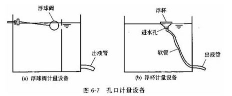四川混凝劑PAC的配制和使用方法