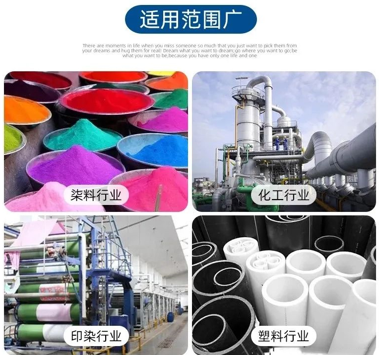除了作為碳源，你知道工業葡萄糖還有哪些用途嗎？